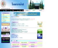 โรงพยาบาลบ้านธิ - banthihospital.org