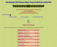 ห้องสมุดสถาบันวิจัยและพัฒนาวิทยาศาสตร์และเทคโนโลยี - library.cmu.ac.th/ist.html