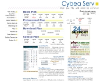 ไซบ์แอดเซิร์ฟ - cybeaserv.com