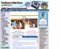 โรงเรียนฉวางรัชดาภิเษก - ratchada.ac.th