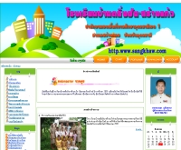 โรงเรียนบ้านตลิ่งชัน-สร้างแก้ว - sangkhaw.com