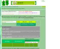 เซียนสกอร์ - zeanscore.com