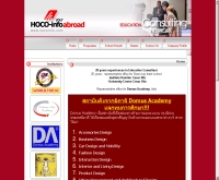 โฮโคอินโฟ - hocoinfo.com