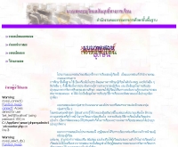 แบบทดสอบวัดผลสัมฤทธิ์ทางการเรียน - bet.obec.go.th/phpmyadmin4/nttest.php