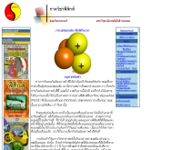 พลังงานอะตอม - rmutphysics.com/charud/scibook/atom/index/chap2/index5.htm