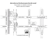 แผนที่โรงเรียนสวนกุหลาบวิทยาลัย นนทบุรี - skn.ac.th/map.jpg