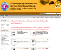 เบสคัพ2112 - bestcup2112.com