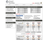 ไอสมาร์ทโฮสติ้ง - ismarthosting.com