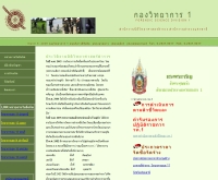 กองวิทยาการ 1 - thaiforensicdivision1.com