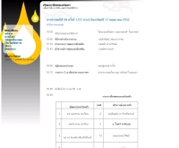 สโมสรฝึกการพูดแห่งลานนาไทย เชียงใหม่  - lannatoast.org