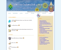 โรงพยาบาลนาวังเฉลิพระเกียรติแปดสิบพรรษา - nawanghospital.info