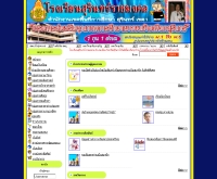 โรงเรียนสุรินทร์ราชมงคล เขต1 สุรินทร์ - surinracha.com