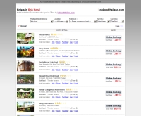 เกาะกูดไทยแลนด์ - kohkoodthailand.com