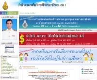 สำนักงานเขตพื้นที่การศึกษานราธิวาส - nara1.org