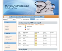 โรงพยาบาลสามร้อยยอด - samroiyodhospital.go.th