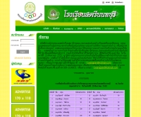 ชมรมกีฬาแฮนด์บอลจังหวัดนนทบุรี โรงเรียนสตรีนนทบุรี - handballnon.com