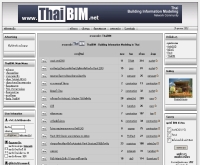 ไทยบีไอเอ็ม - thaibim.net