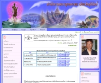 สำนักงานพระพุทธศาสนาจังหวัดบุรีรัมย์ - onabofburiram.com
