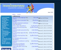 76บอลไทย - 76ballthai.com