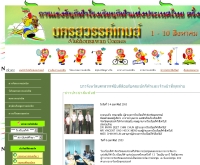 นครสวรรค์เกมส์ ครั้งที่ 13 - nakhonsawangames.com