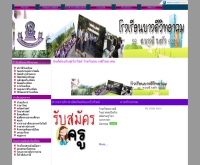 bangdeewittaya - bangdeewittaya.com/